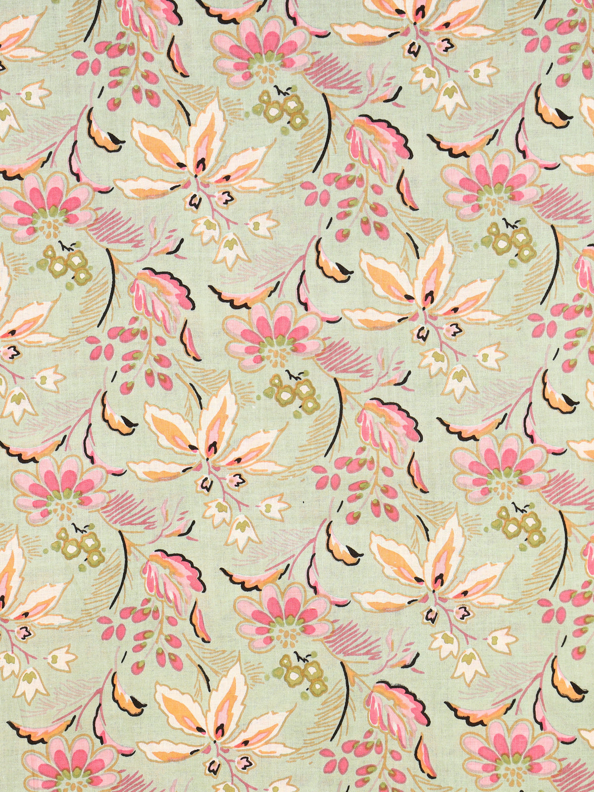 Women's Pure Cotton Sanganeri Print Unstitched Suit Set – Mint Green & Pastel Floral Design